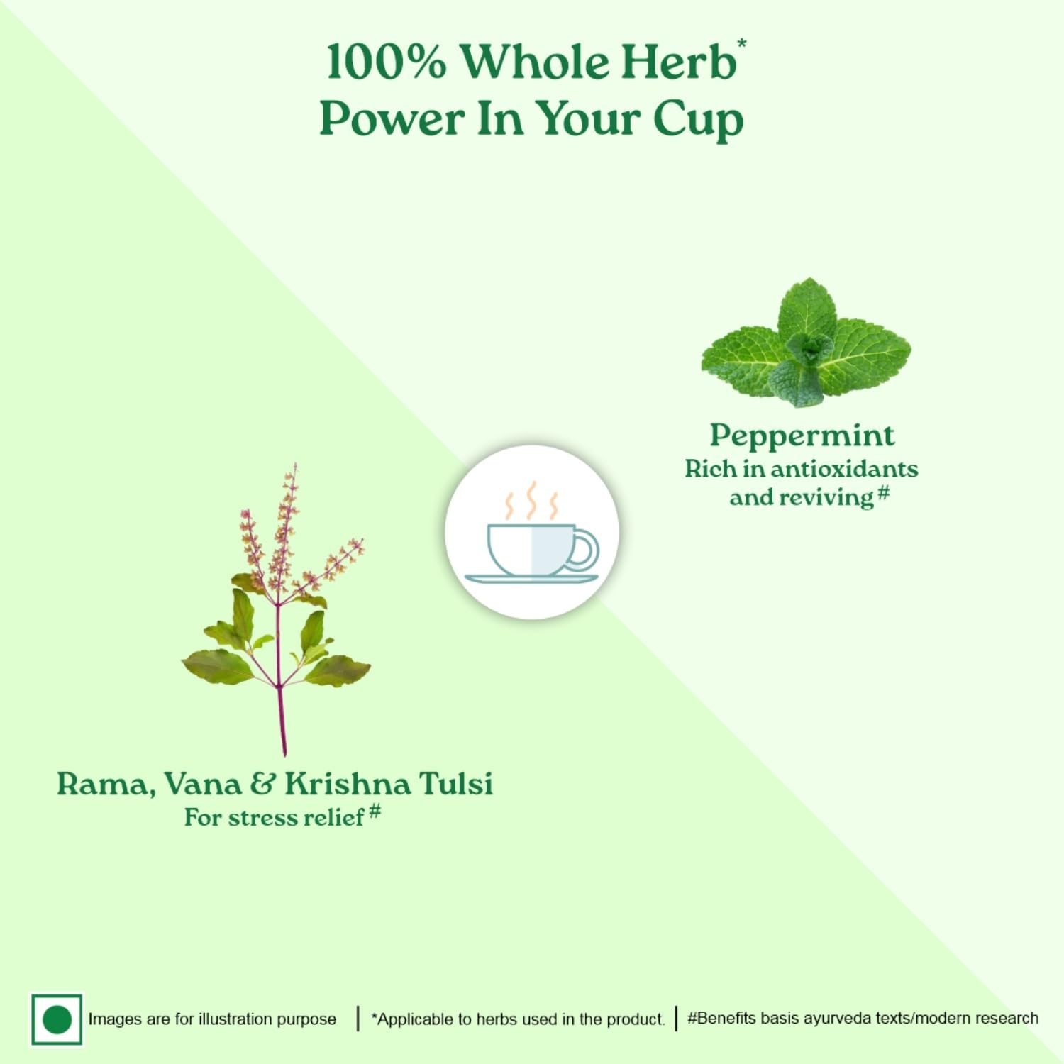 ORGANIC INDIA Tulsi Peppermint Refresh 25 Tea Bags – view 4