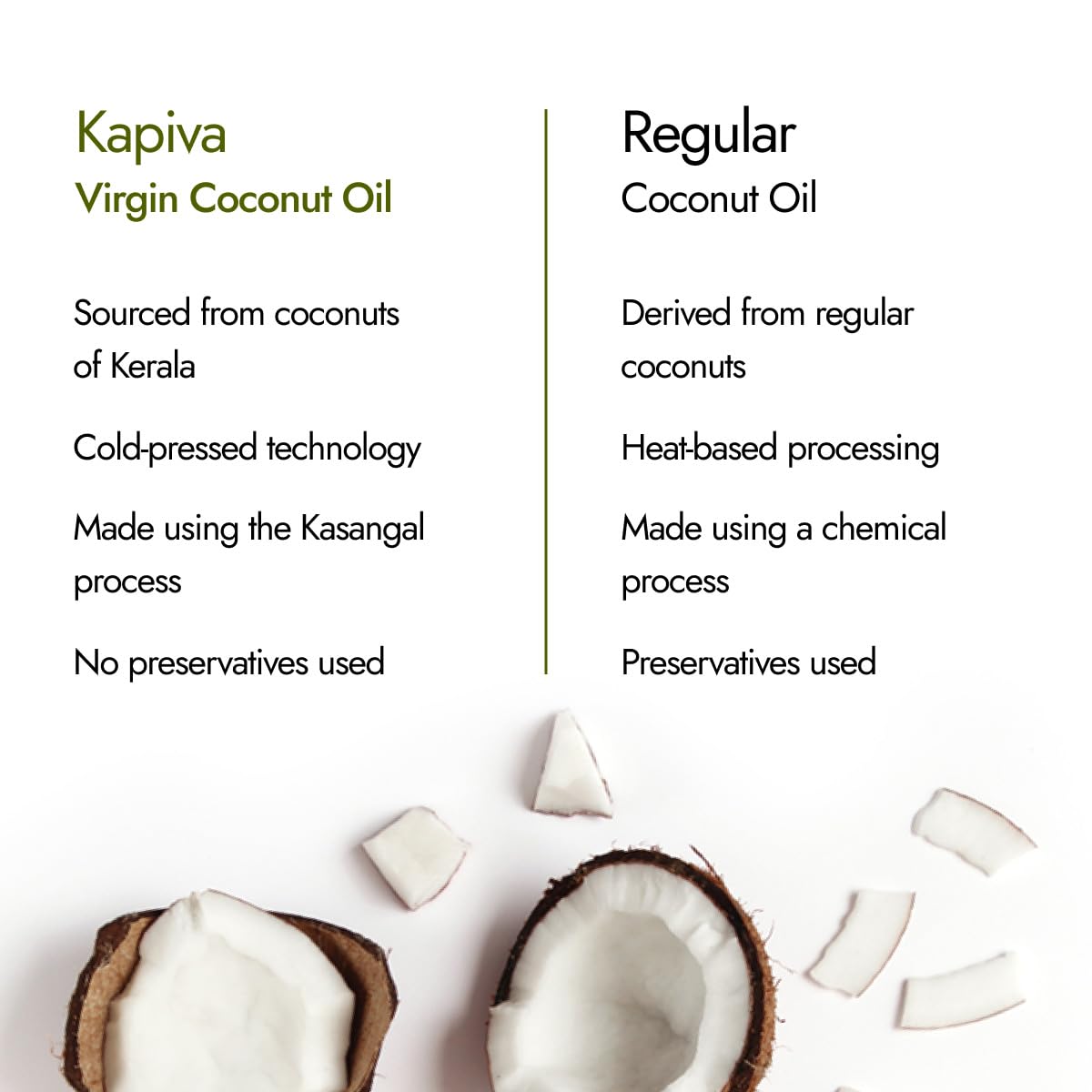 Kapiva Virgin Cold-Pressed Coconut Oil 250ml – view 4