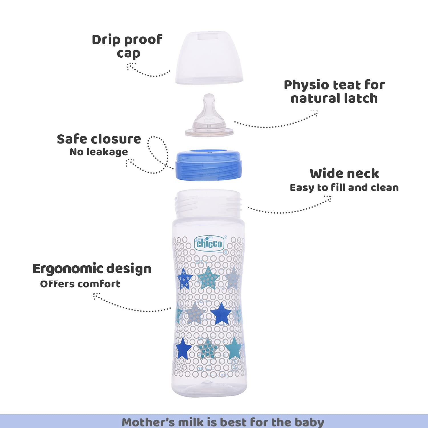 Chicco Well-Being 250 ml Feeding Plastic Bottle, Advanced Anti-Colic System, BPA Free, Hygienic Silicone Teat (Blue) – view 6