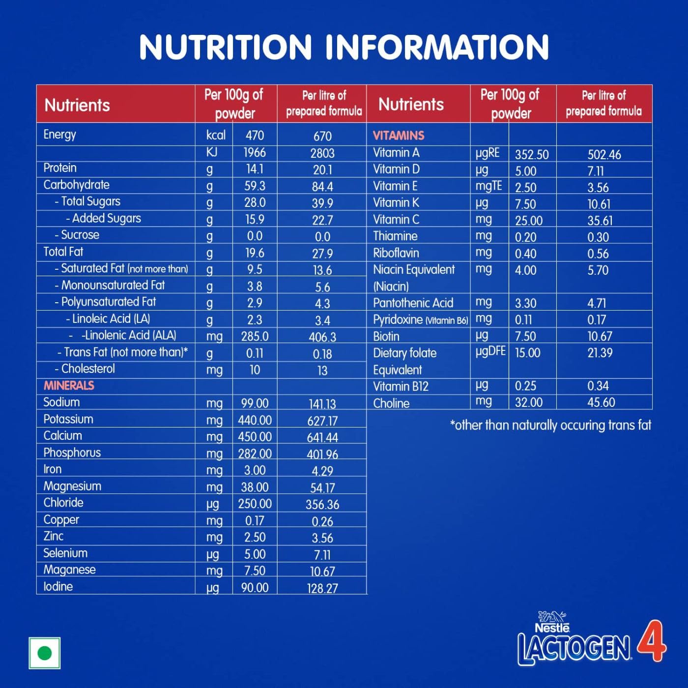 Lactogen Nestlé Lactogen 4 Follow-Up Formula Powder - After 18 Months Upto 24 Months, Stage 4, 400G Bag-In-Box Pack, Infant – view 6