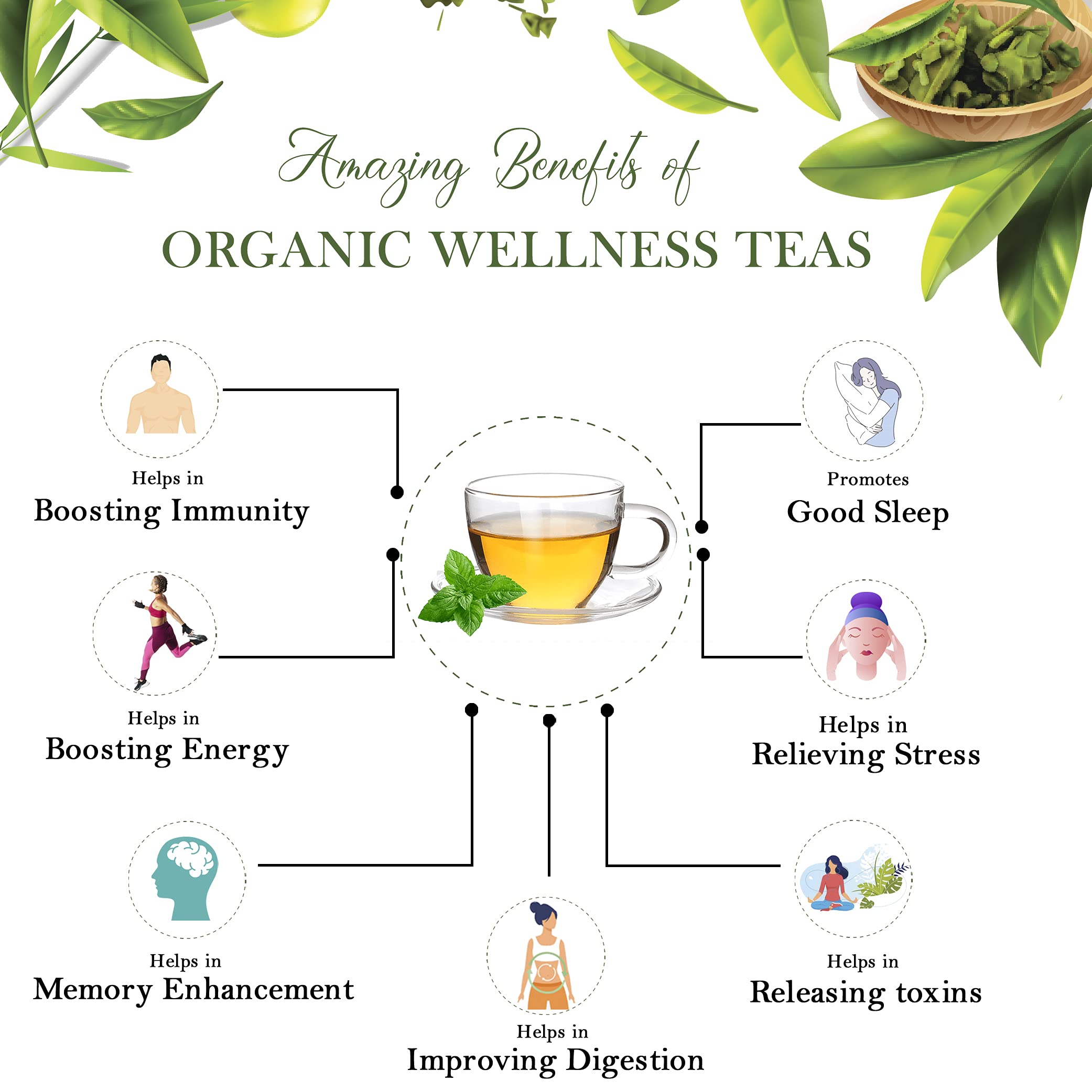 Organic Wellness Cinnamon Liquid Yoga Tea – view 5
