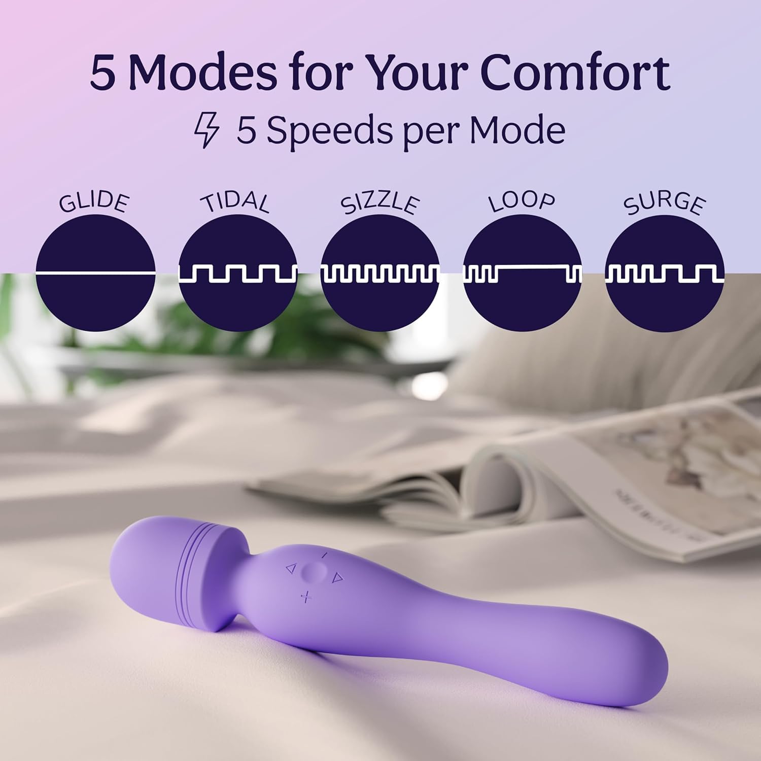 Caresmith Body Wave Massager – view 3