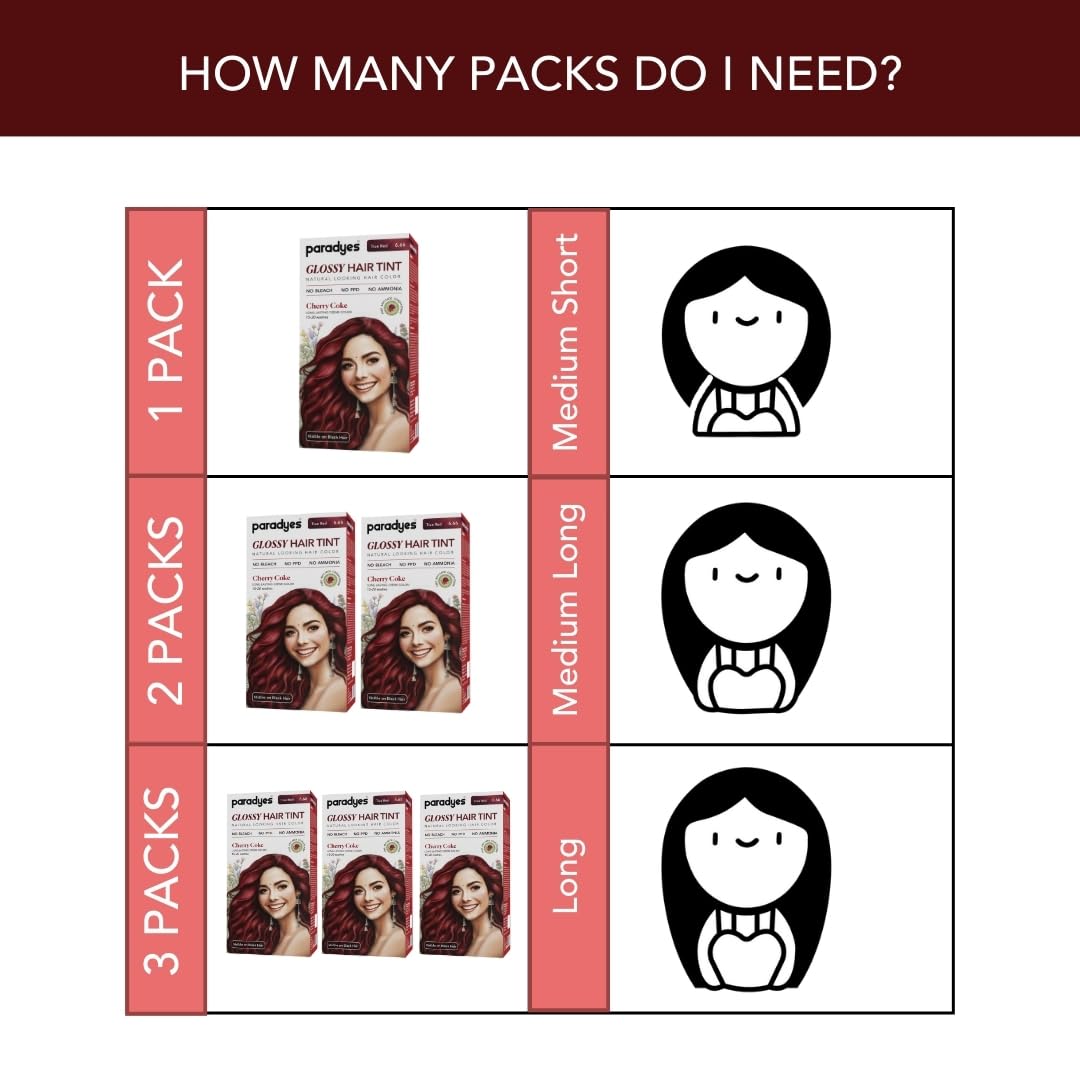 Paradyes No Bleach Cherry Coke Glossy Hair Tint, Ammonia-Free Formula for Natural Black Hair, Visible on Natural Black Hair, Enriched with Herbal Extracts, Includes Anti-Fade Conditioner for Long-Lasting Shine, 6.6 True Red – view 5
