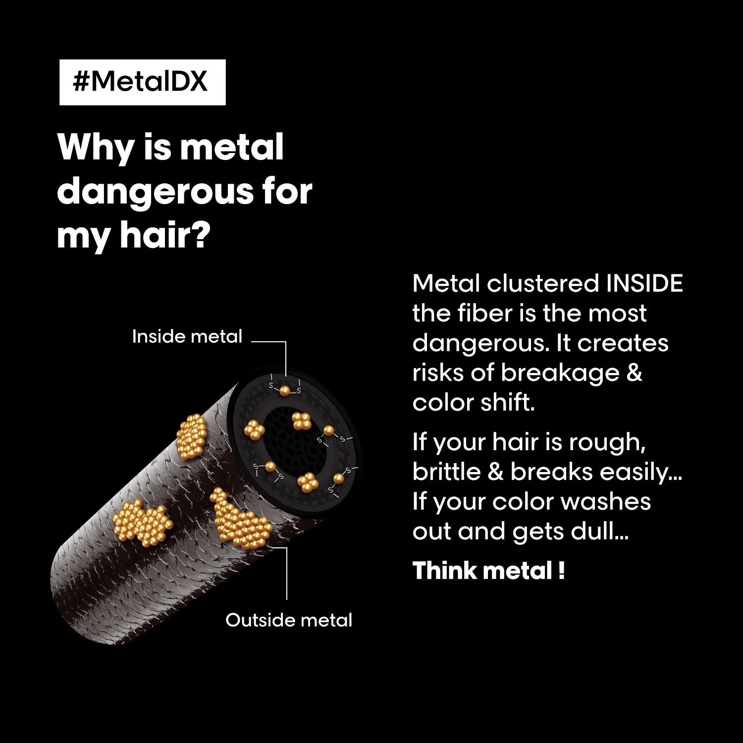 L'Oreal Professionnel Metal Dx Shampoo & Hair Mask Combo (300ml + 250gm) – view 4