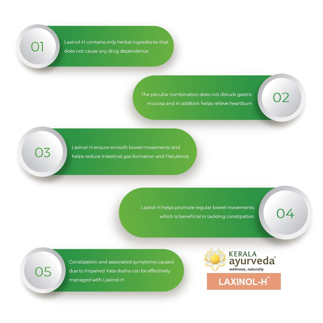KERALA ayurveda Laxinol-H Capsule - 100 Count – view 5