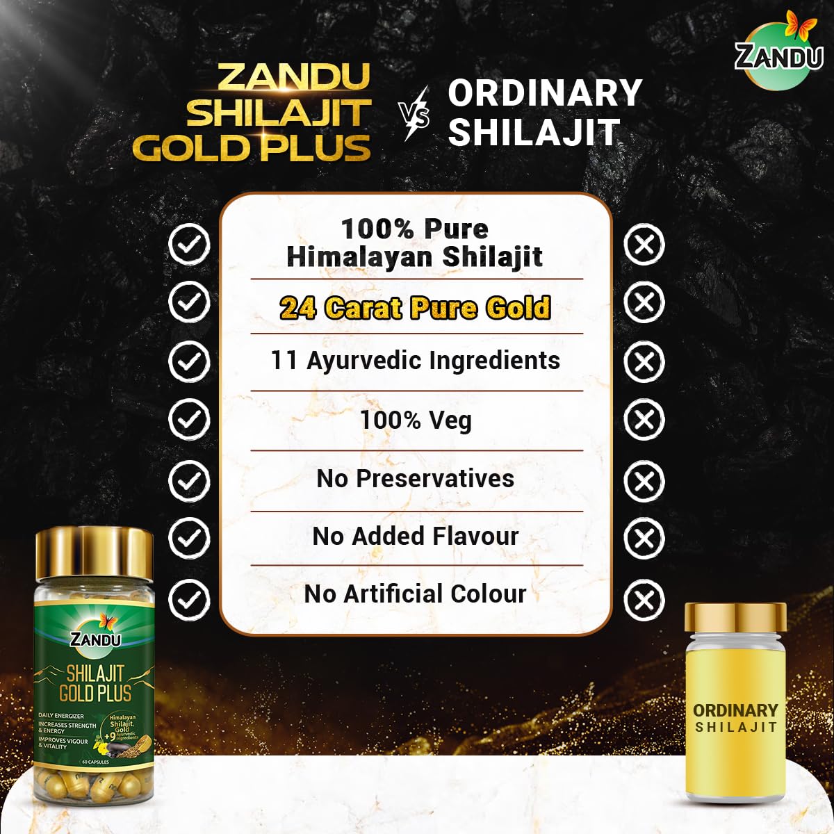 Zandu Shilajit Gold Plus – view 5