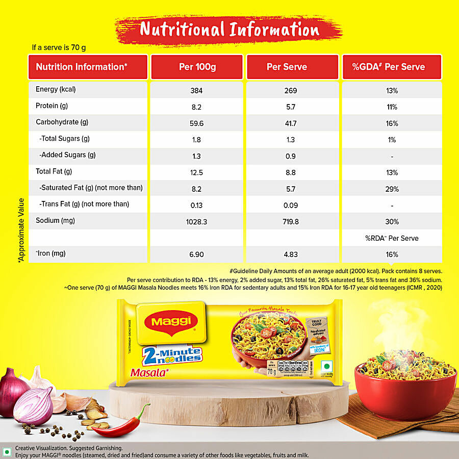 MAGGI  2-Minute Instant Noodles - Masala 560 g – view 5