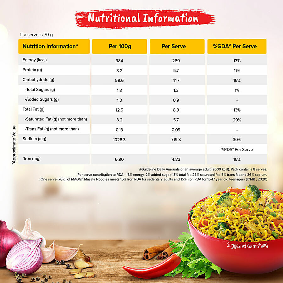 MAGGI  2-Minute Instant Noodles - Masala 560 g – view 8