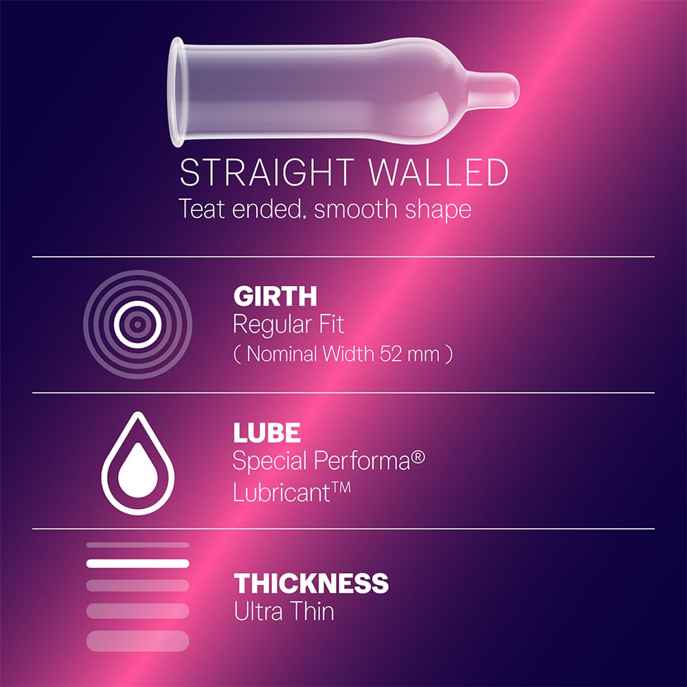 Durex Extra Time Ultra Thin Condom 10 Count – view 5