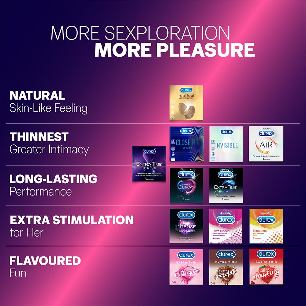 Durex Extra Time Ultra Thin Condom 10 Count – view 7