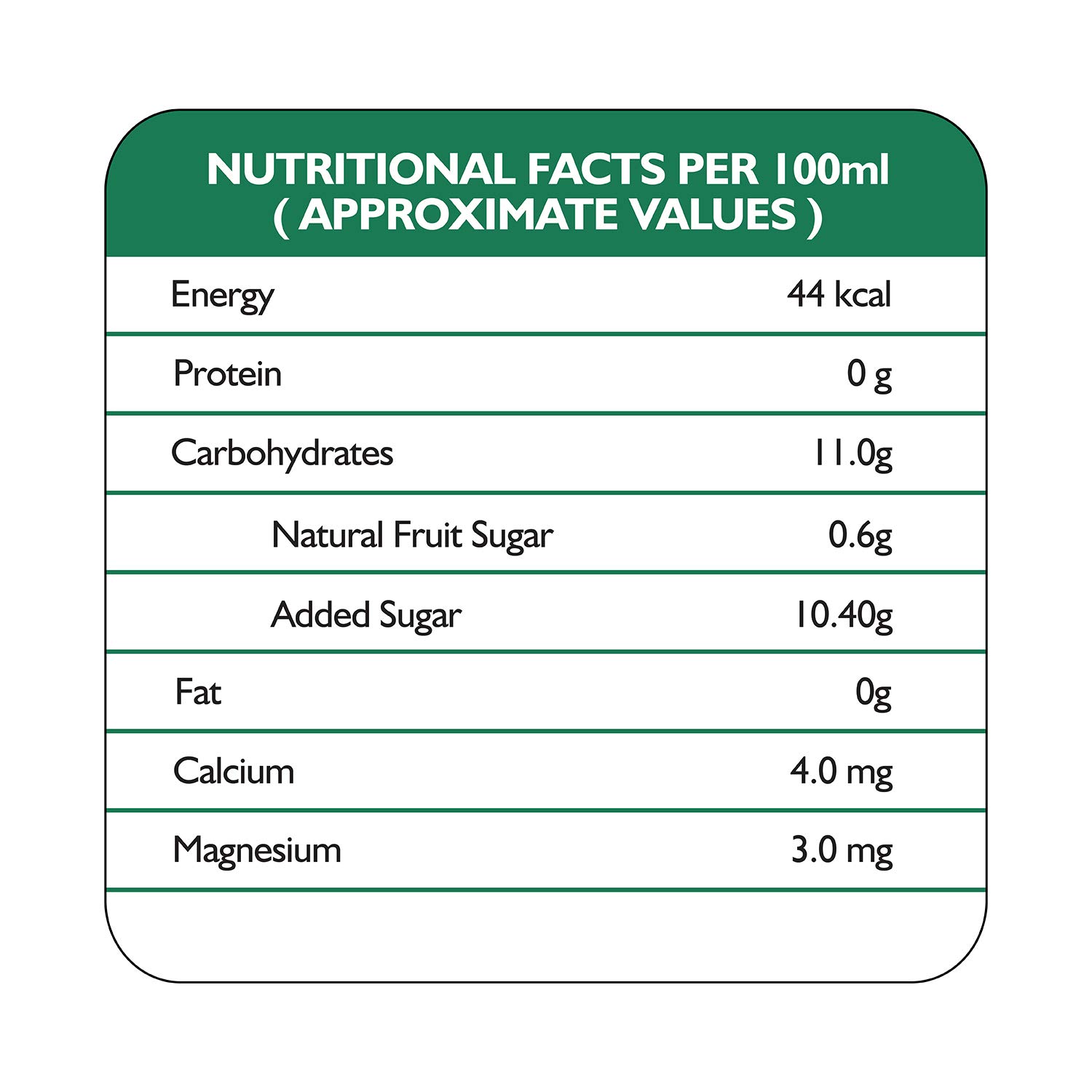 DABUR Real Aloe Kiwi Pouch, 1 L – view 6