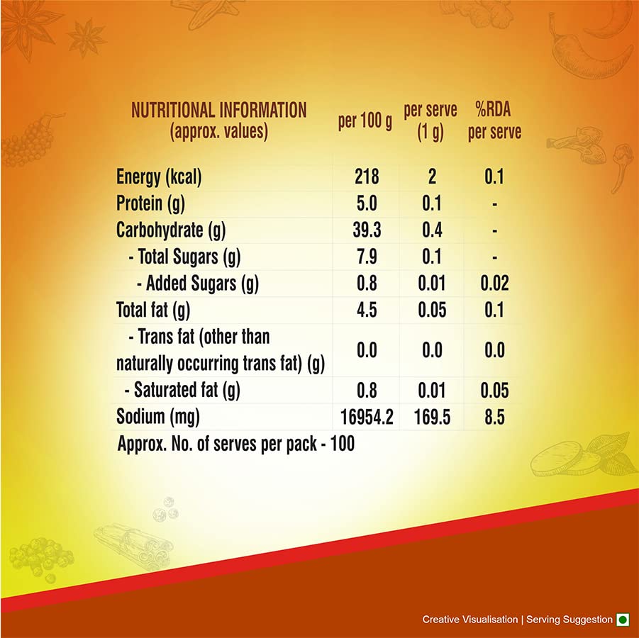 Aashirvaad Kitchen King Masala, 100g – view 7