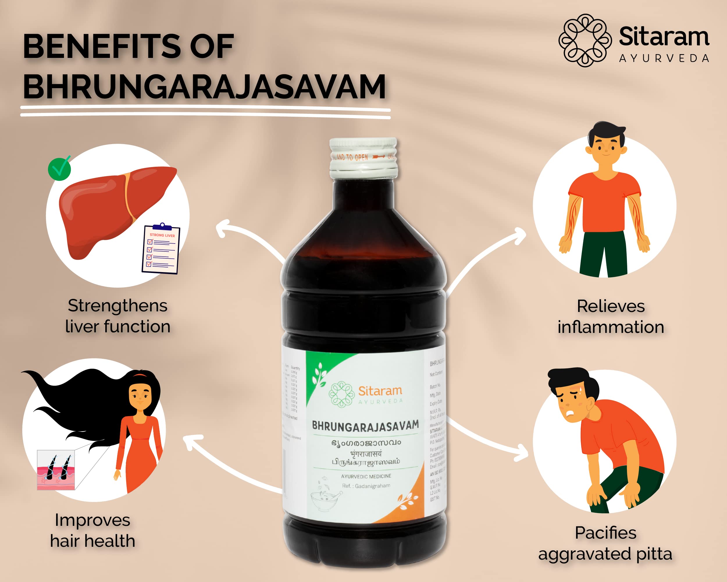SITARAM Ayurveda Bhringrajasava 450 Ml – view 2