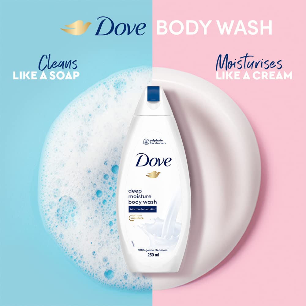 Dove Deeply Nourishing Body Wash Gel – view 2