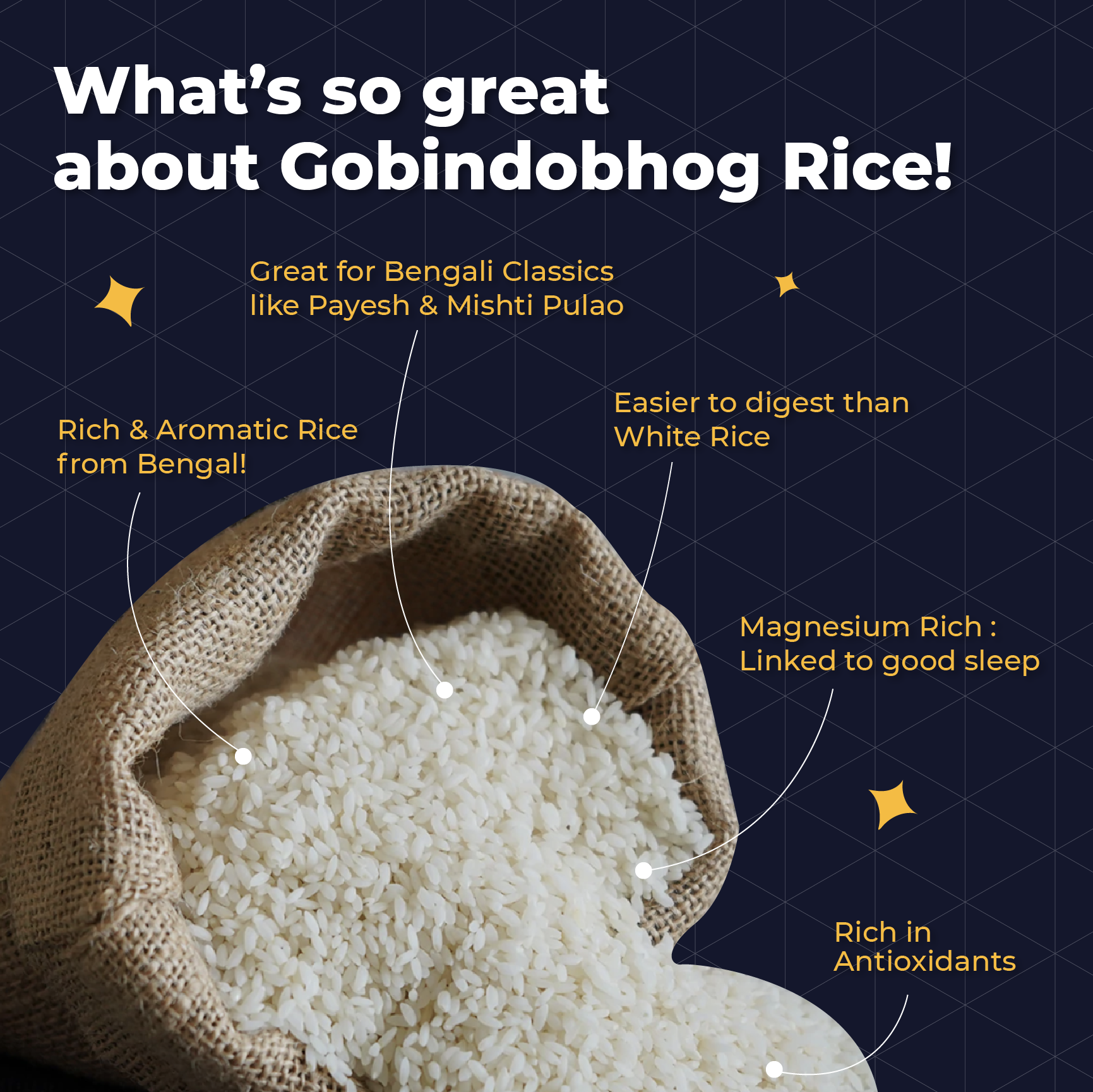 Gobindobhog Rice 1kg – view 2