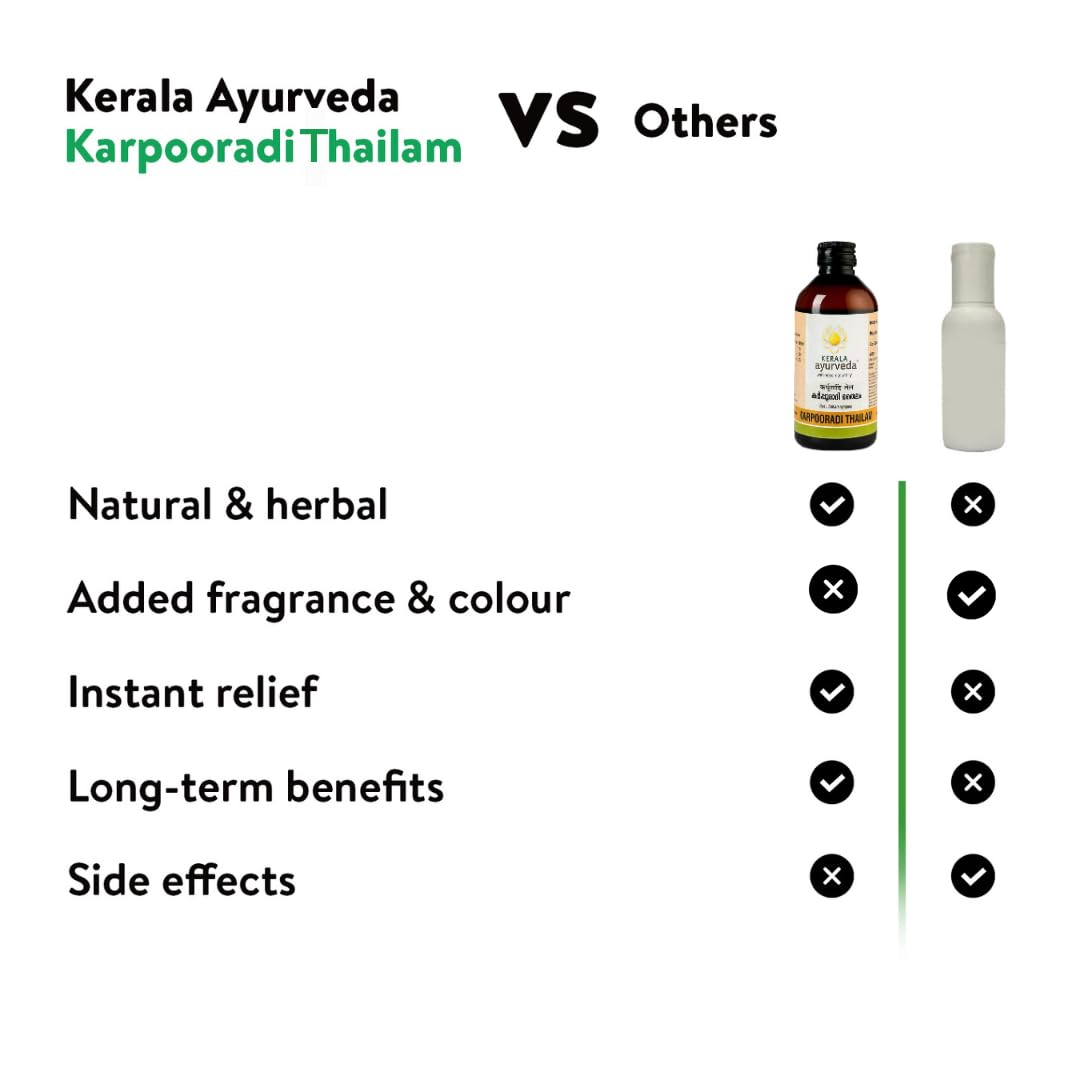 Kerala Ayurveda Karpooradi Thailam 200ml – view 5