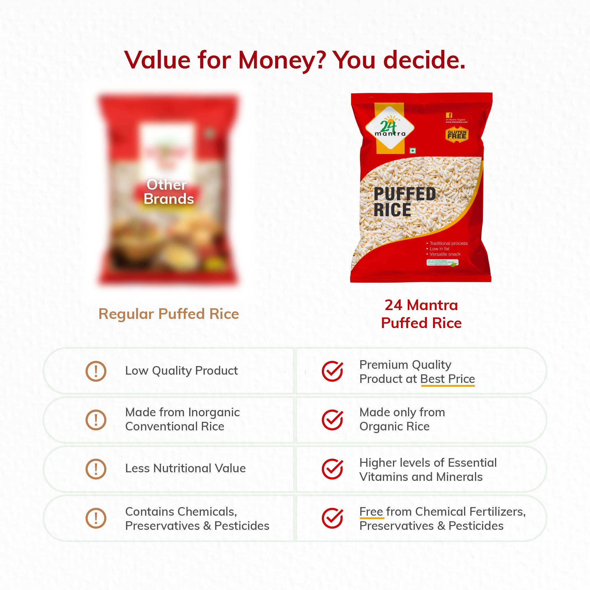 24 Mantra Organic Puffed Rice/Murmura/Ubbina Annam - 200gms – view 3