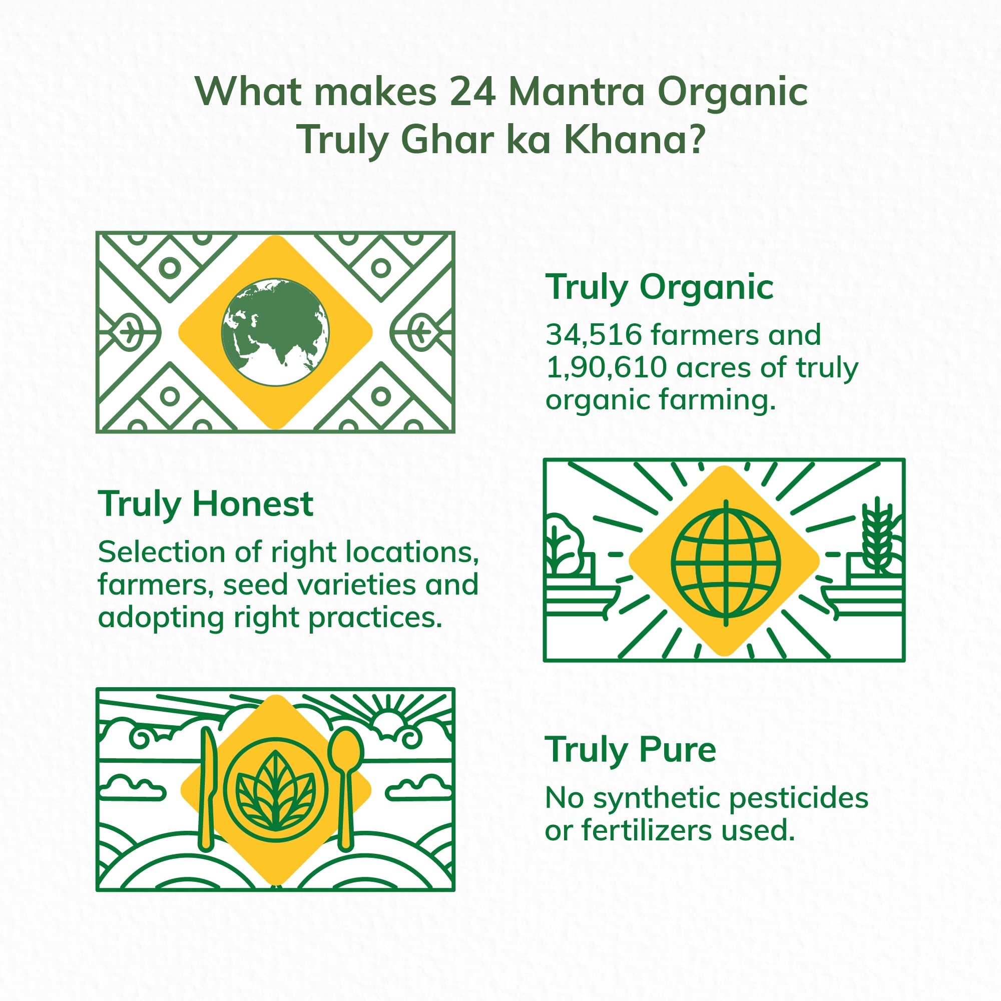 24 Mantra Organic Puffed Rice/Murmura/Ubbina Annam - 200gms – view 6