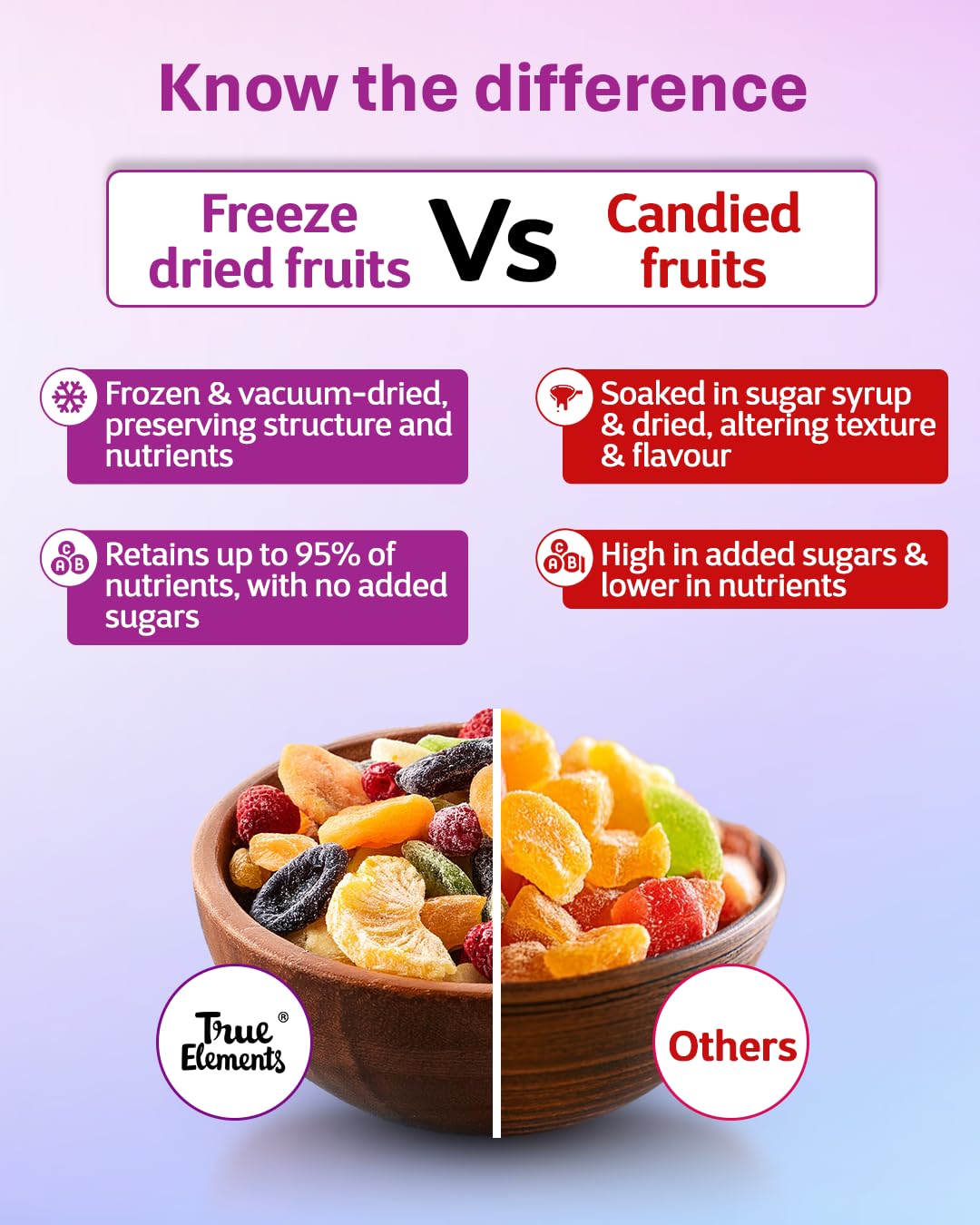 True Elements Fruit & Nut Crunch Muesli 700g - Buy 1 Get 1 FREE – view 5