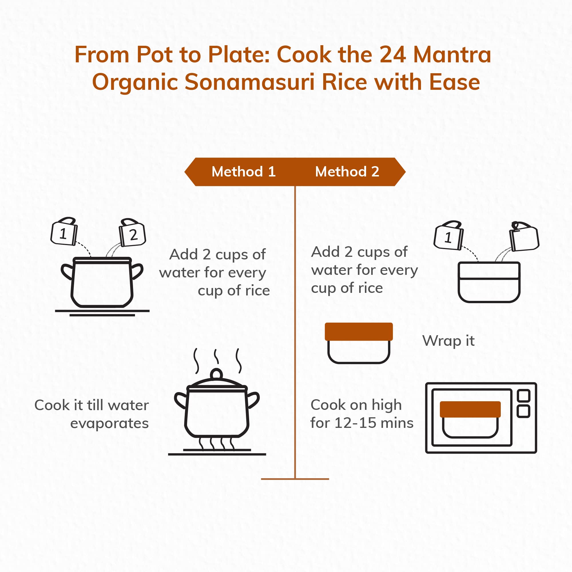 24 Mantra Organic Sonamasuri Polished Raw Rice/Sonamasoori Chawal - 5 Kg – view 3