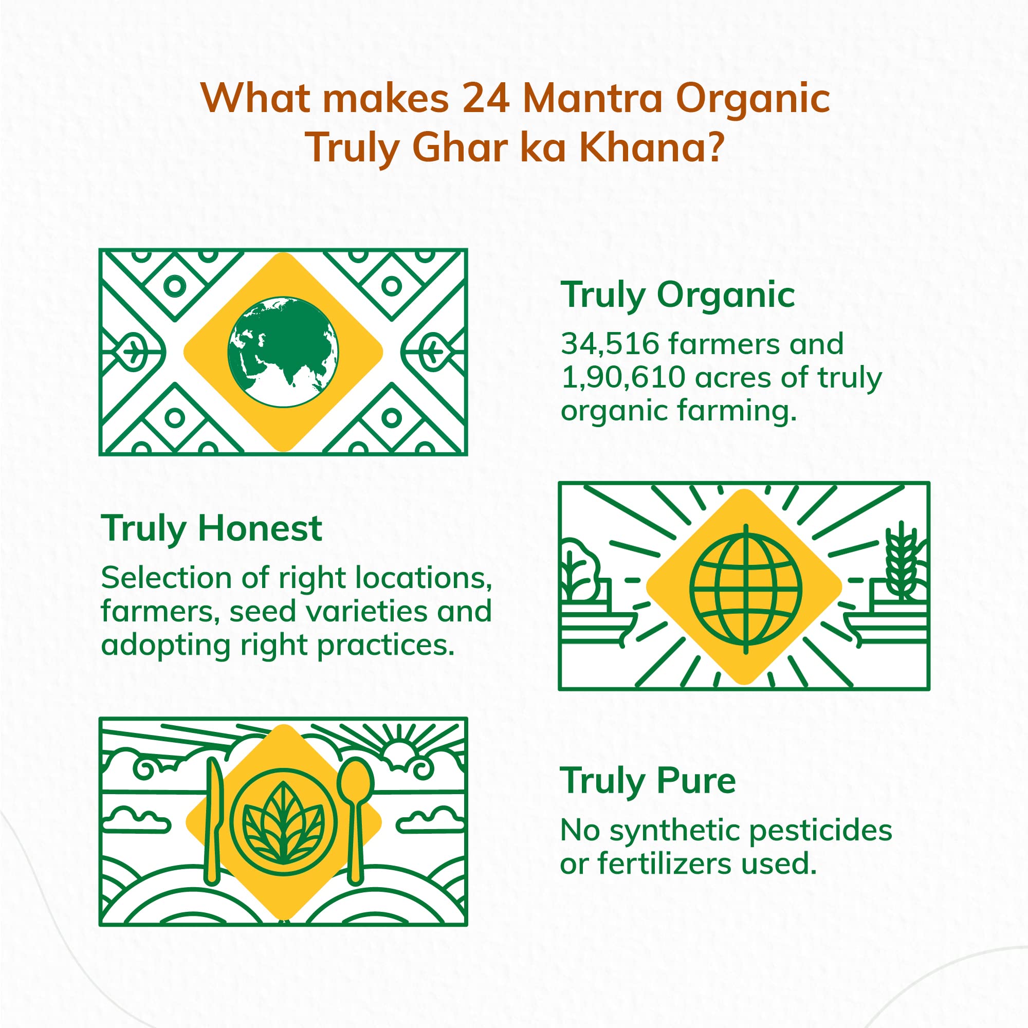24 Mantra Organic Sonamasuri Polished Raw Rice/Sonamasoori Chawal - 5 Kg – view 8
