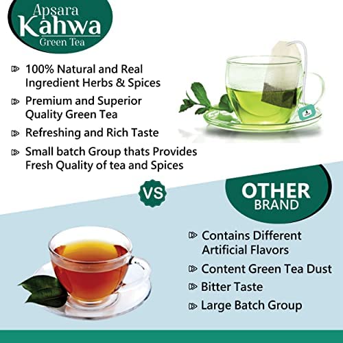 APSARA Detoxifying Kahwa Green Tea - 10 Tea Bags, Spiced Kashmiri Detoxifying Kahwa Green Tea, Natural Body Cleanse & Immunity Booster, Blended with Rock Salt, Tulsi, Cardamom, Cinnamon, Black Pepper, Ashwagandha Tea – view 2
