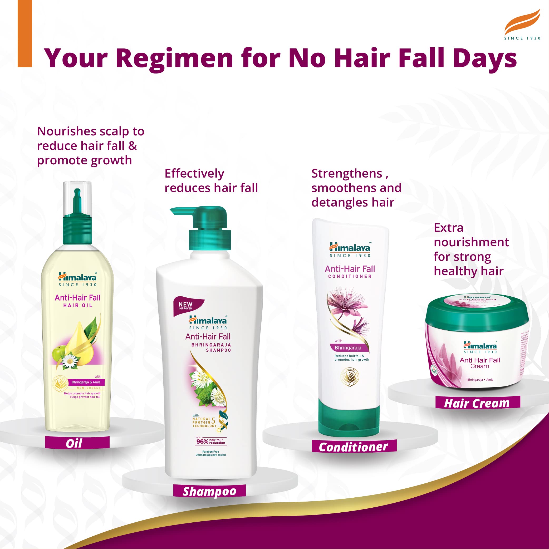 Himalaya Anti Hair Fall Shampoo with Bringaraja, 1000 ml – view 6