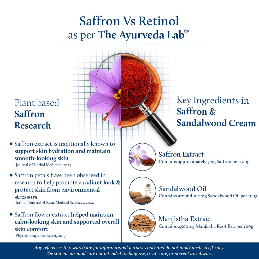 Blue Nectar Saffron Anti Aging Cream for Women – view 3