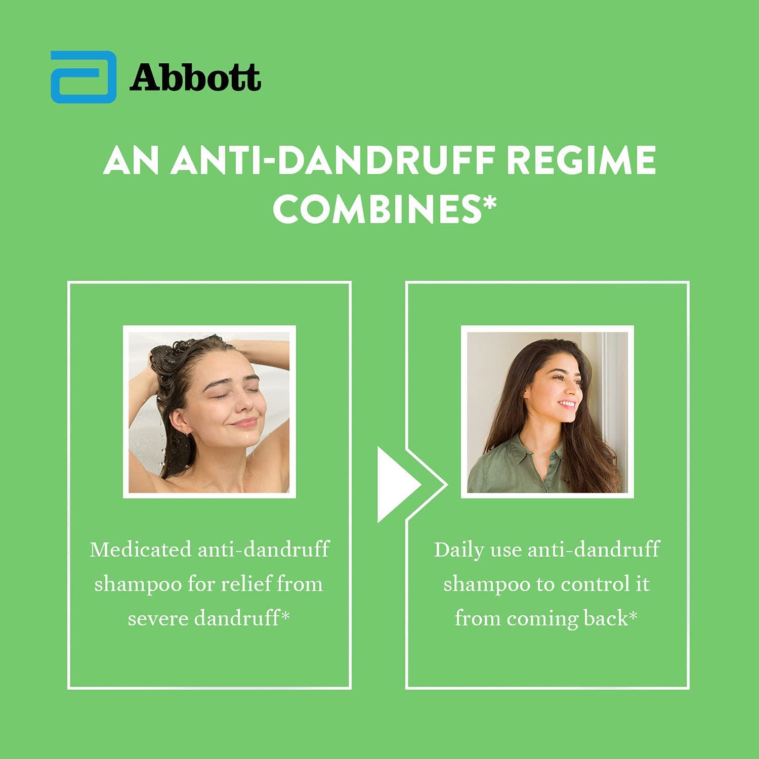 Abbott Selsun Daily Anti-Dandruff Shampoo and Selsun Suspension Anti Dandruff Shampoo (Daily 120 ml+Suspension 120ml)-Pack of 2 – view 2