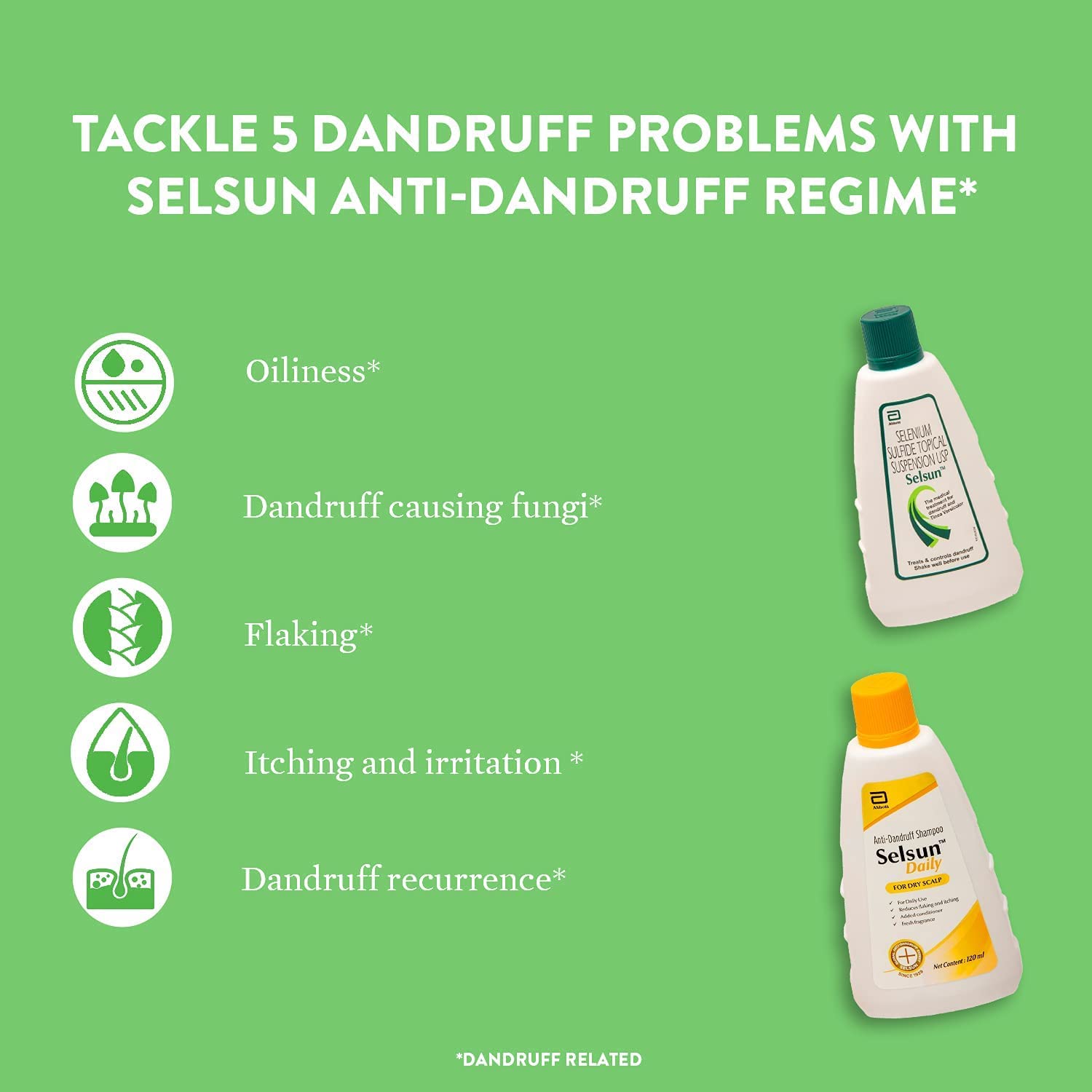 Abbott Selsun Daily Anti-Dandruff Shampoo and Selsun Suspension Anti Dandruff Shampoo (Daily 120 ml+Suspension 120ml)-Pack of 2 – view 7