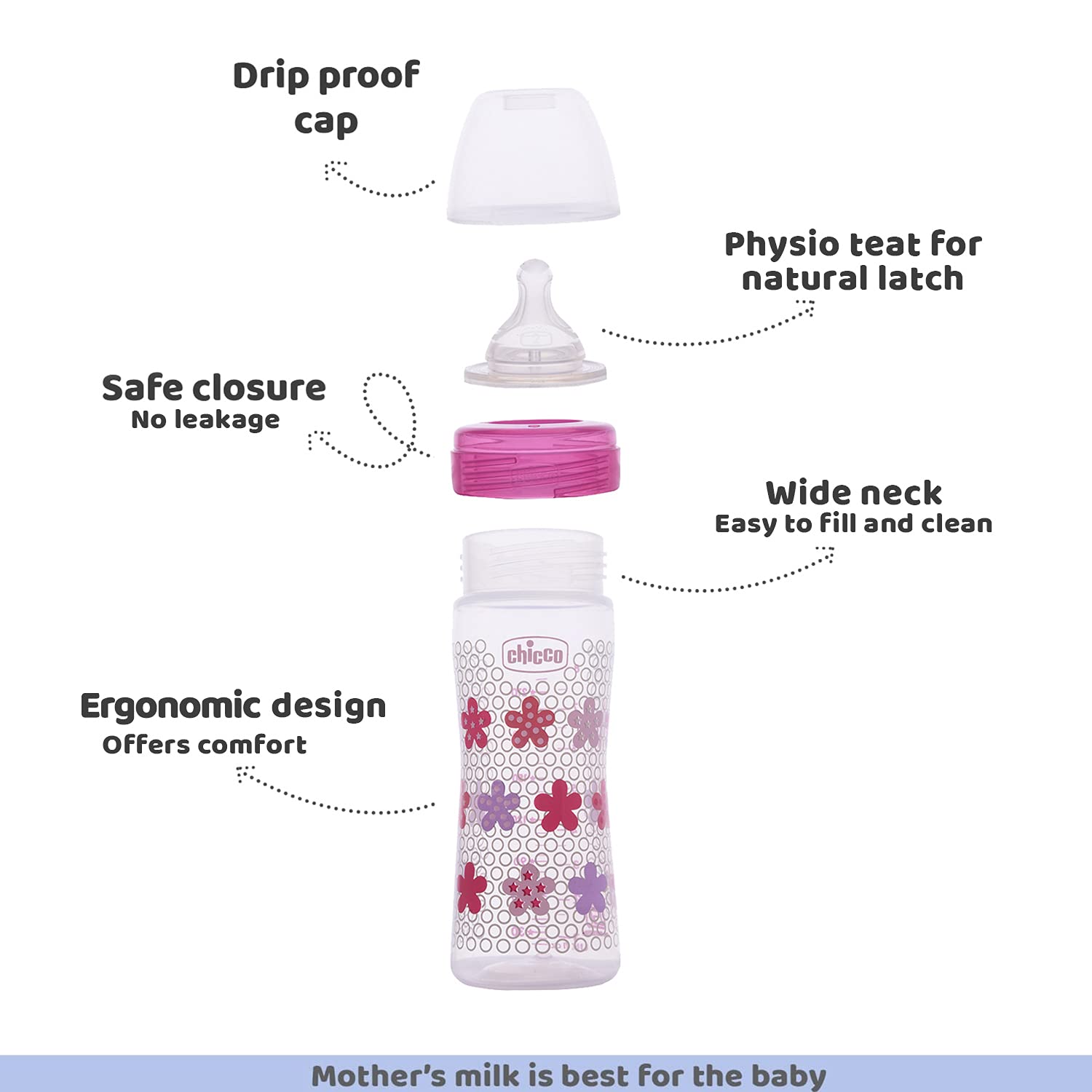 Chicco Well-Being 250 ml Feeding Plastic Bottle, Advanced Anti-Colic System, BPA Free, Hygienic Silicone Teat (Pink) – view 6