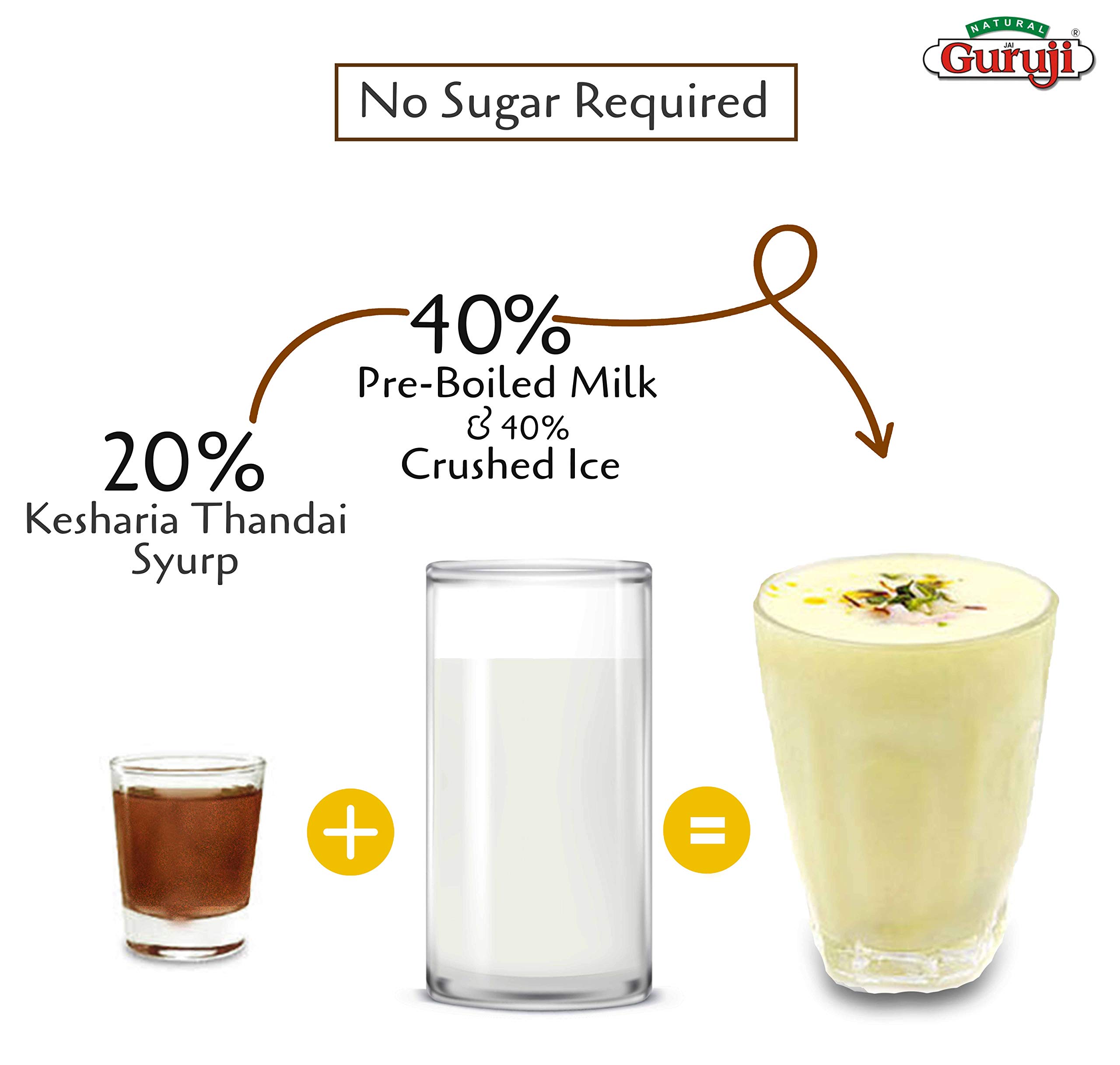 Jai Guruji Kesharia Thandai Dry Fruit Syrup Sharbat Instant Refreshing Drink For Summer (Mix with milk Only) 750ml – view 4