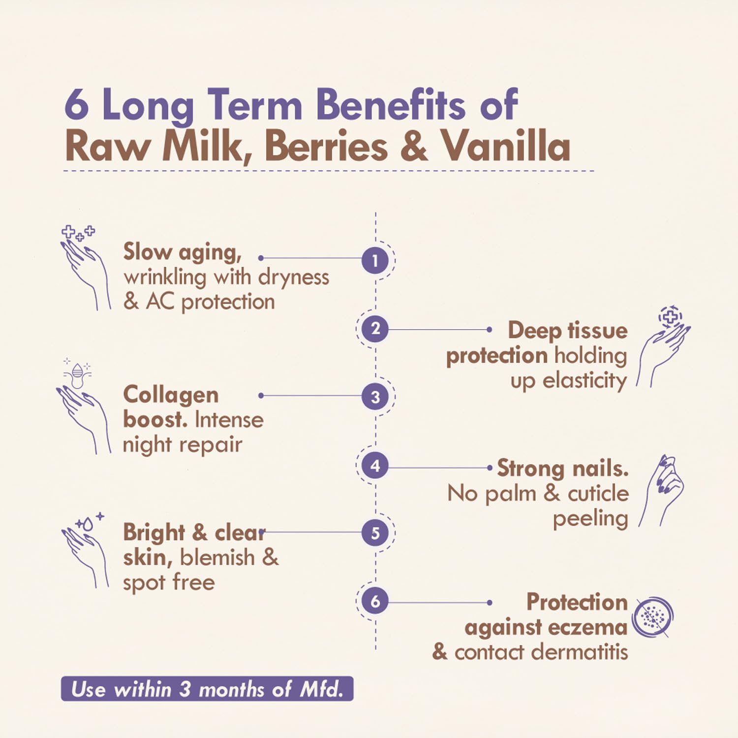 Nat Habit Berry Vanilla Hand Cream Fresh Whipped Hand Malai With Shea Butter For Men & Women, Hands Soft, Supple, Baby Touch Moisturization, Chemical Free (30 ml) – view 4