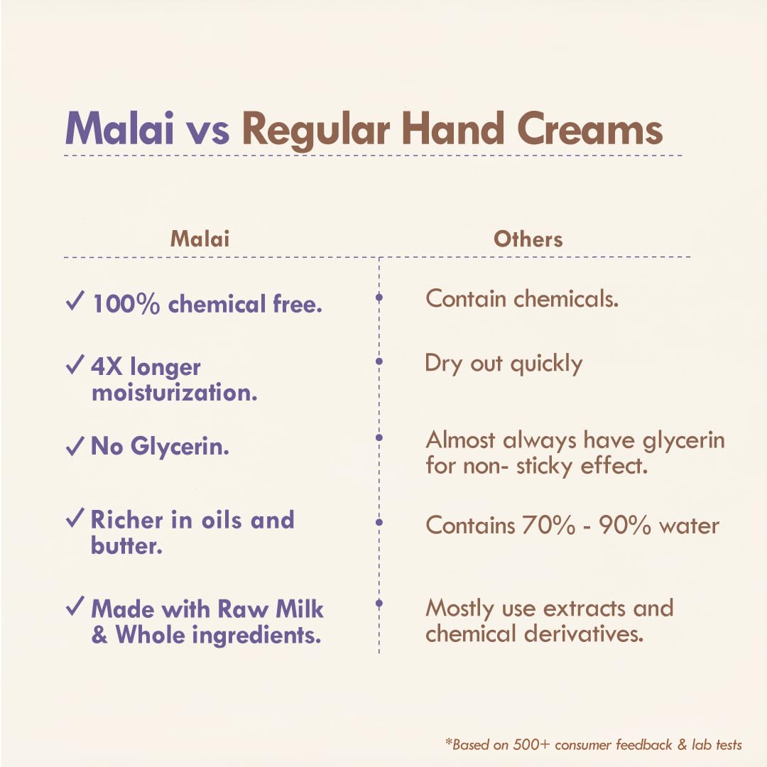 Nat Habit Berry Vanilla Hand Cream Fresh Whipped Hand Malai With Shea Butter For Men & Women, Hands Soft, Supple, Baby Touch Moisturization, Chemical Free (30 ml) – view 5