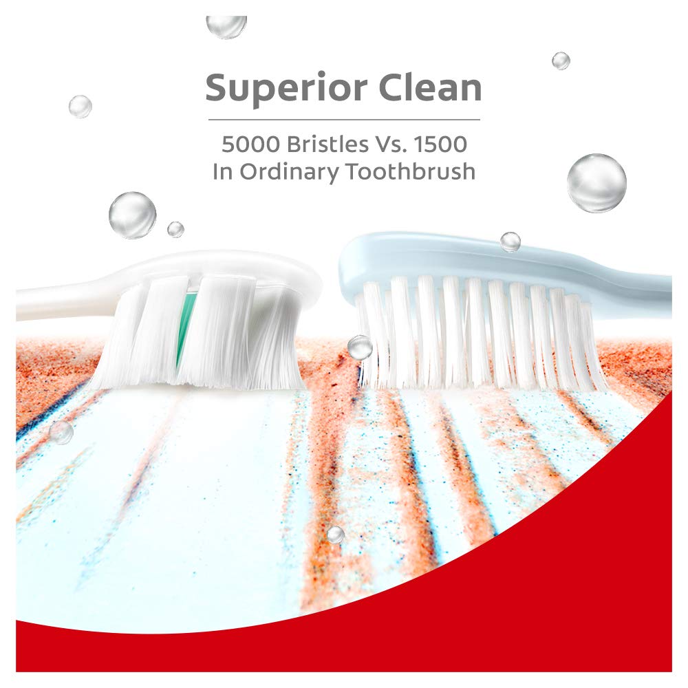 Colgate Gentle UltraFoam Ultra Soft Bristles Manual Toothbrush for adults, 2 Pcs, Soft Bristles for Superior Clean, Multicolor – view 5
