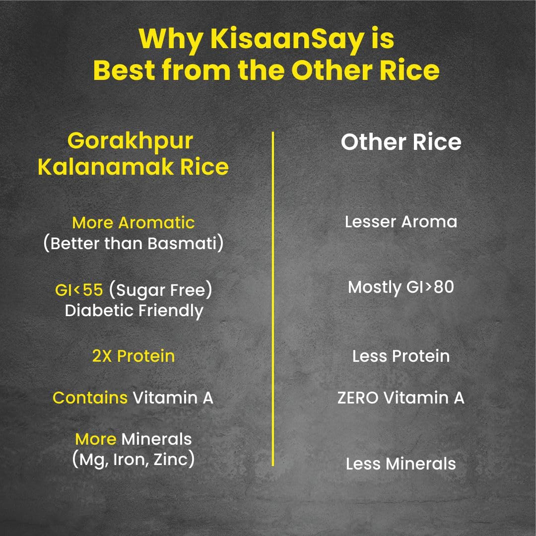 KisaanSay Gorakhpur Kalanamak Rice 2KG – view 2