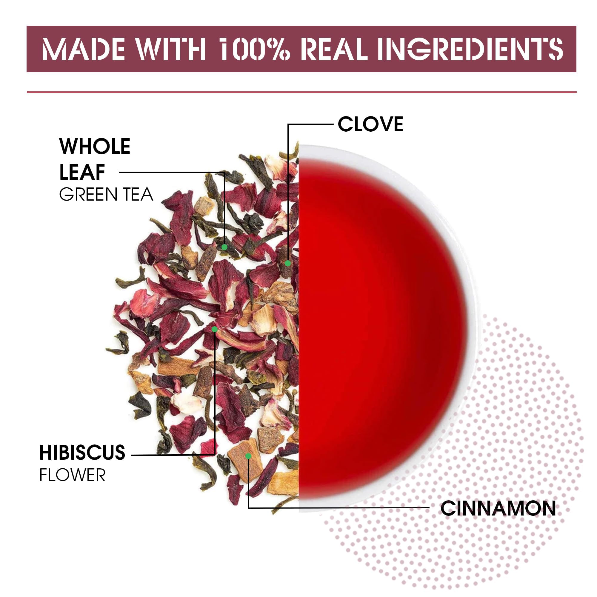 Teabox Hibiscus Cinnamon Clove Green Tea – view 5