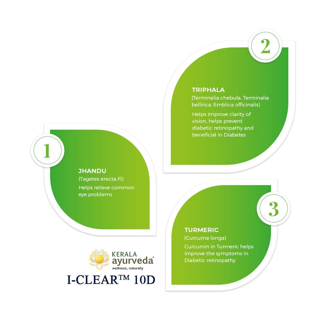 Kerala Ayurveda I-Clear 10D - 30 Tablets – view 3