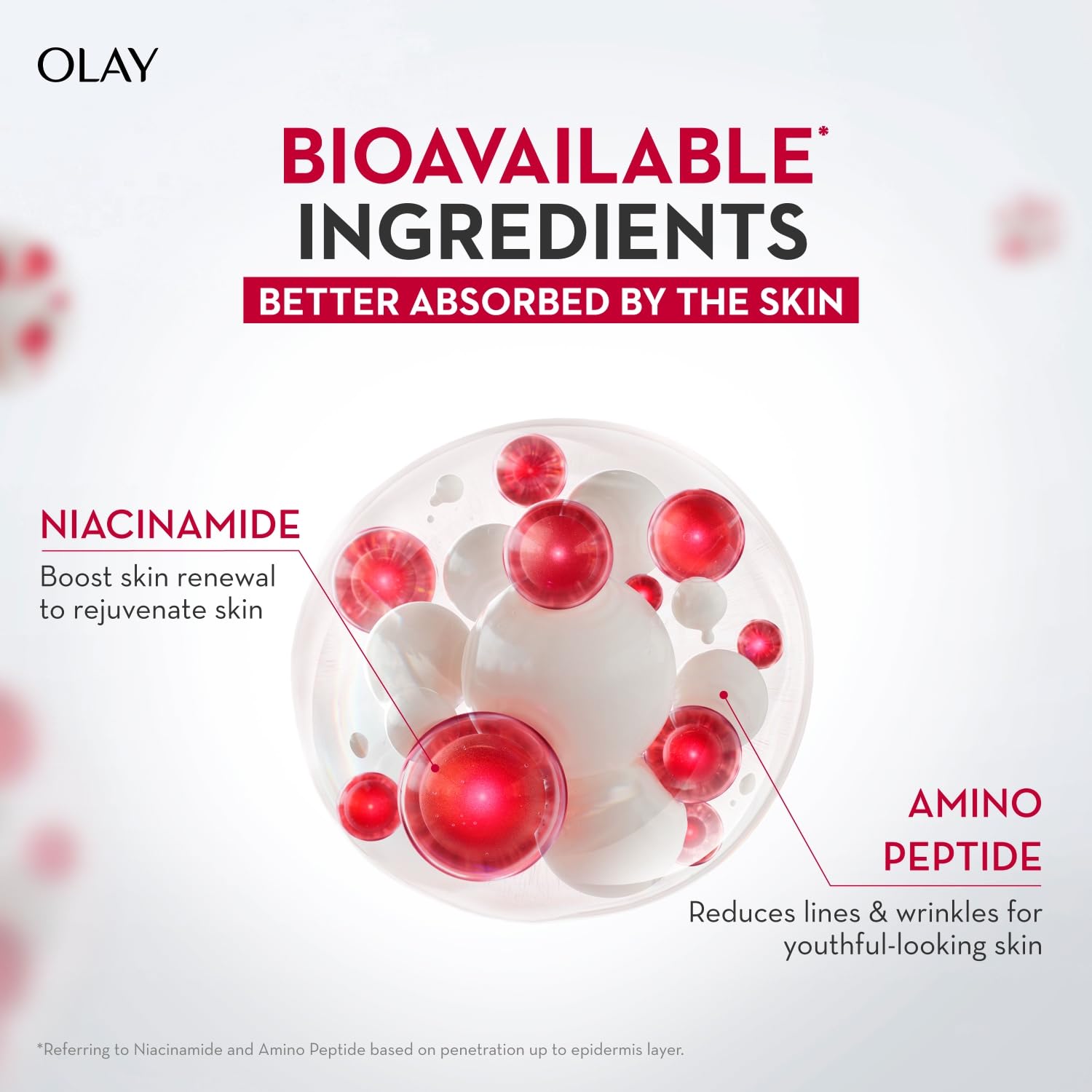 Olay Regenerist Micosculpting Day Cream – view 4