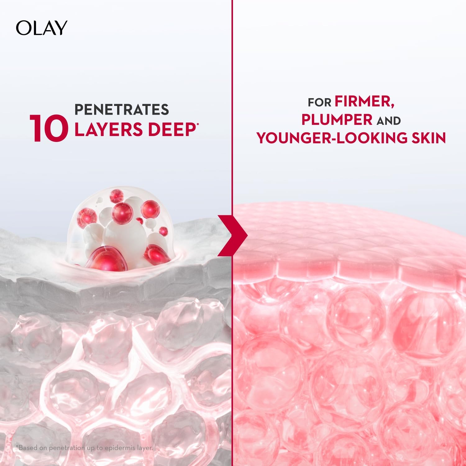 Olay Regenerist Micosculpting Day Cream – view 5