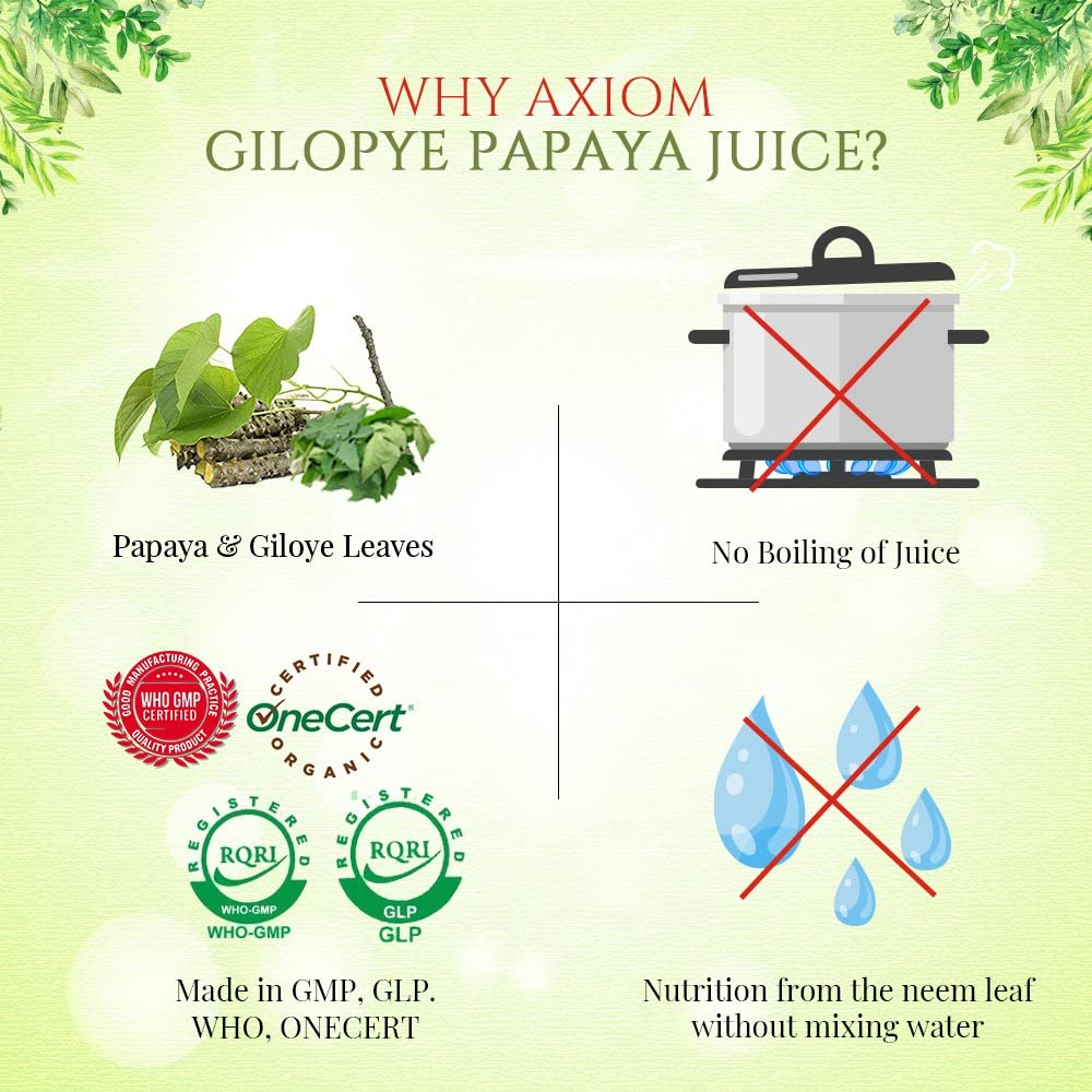 Axiom Ayurveda Giloye Papaya Cold Pressed Juice 500ml (Pack of 2) – view 6