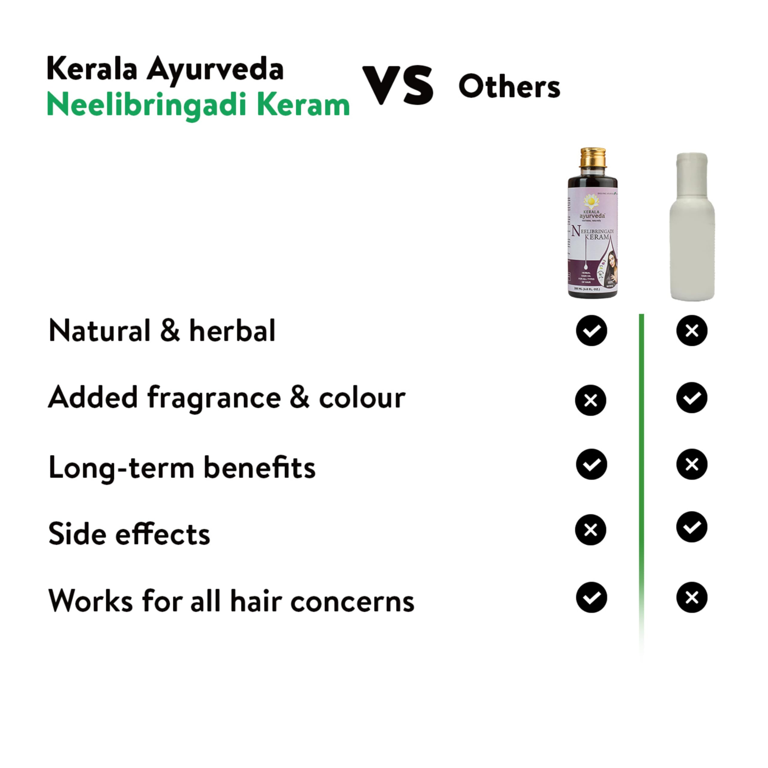 Kerala Ayurveda Neelibringadi Keram 200 ml – view 5