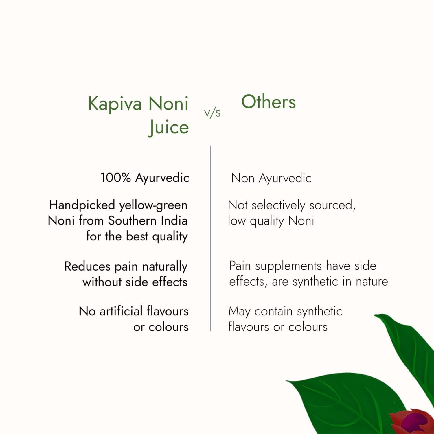 Kapiva Noni Juice (2L) - Rich in Antioxidants, Boosts Energy, Builds Immunity, Natural Detoxifier - Super Saver Pack of 2 – view 4