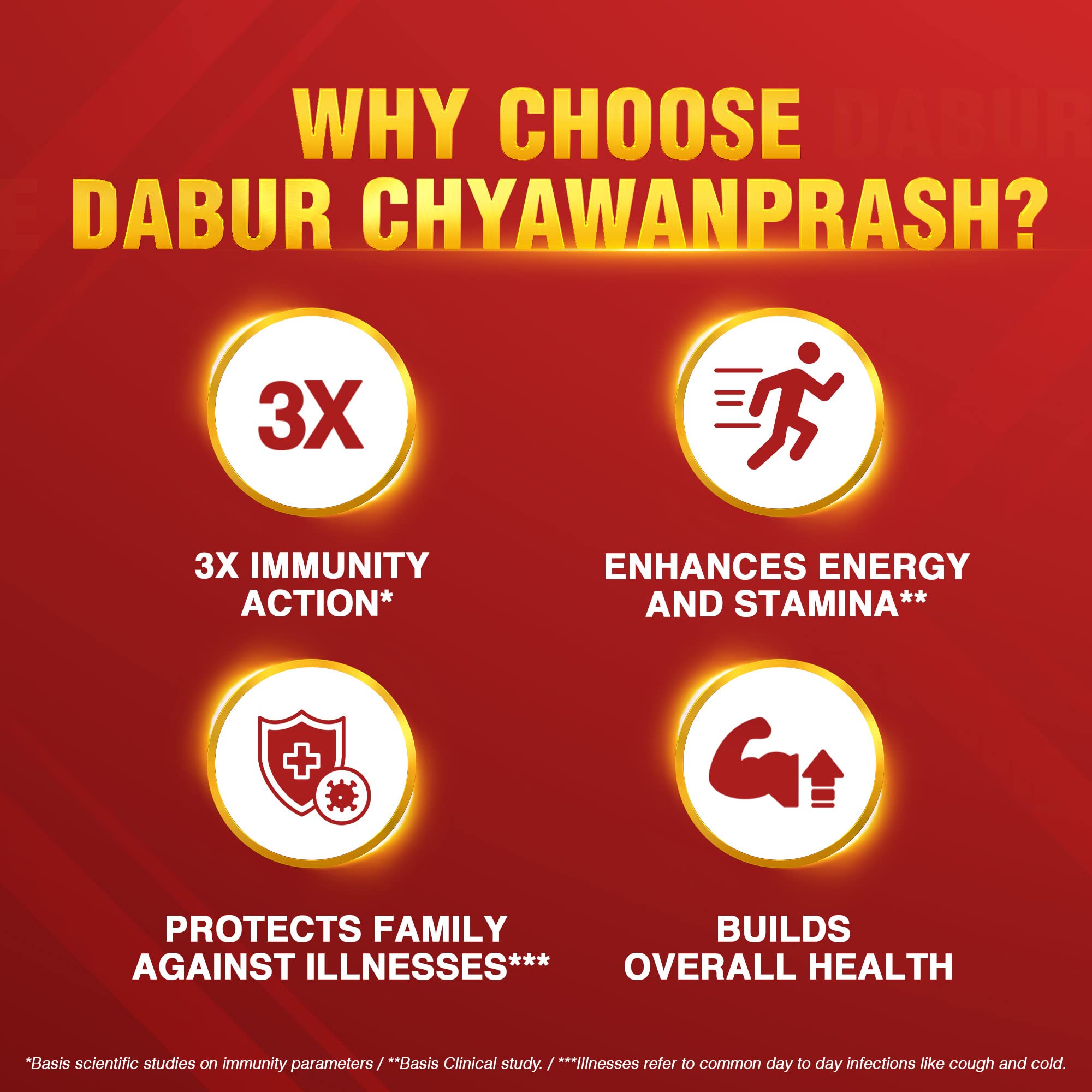 Dabur Chyawanprash - 2kg – view 4
