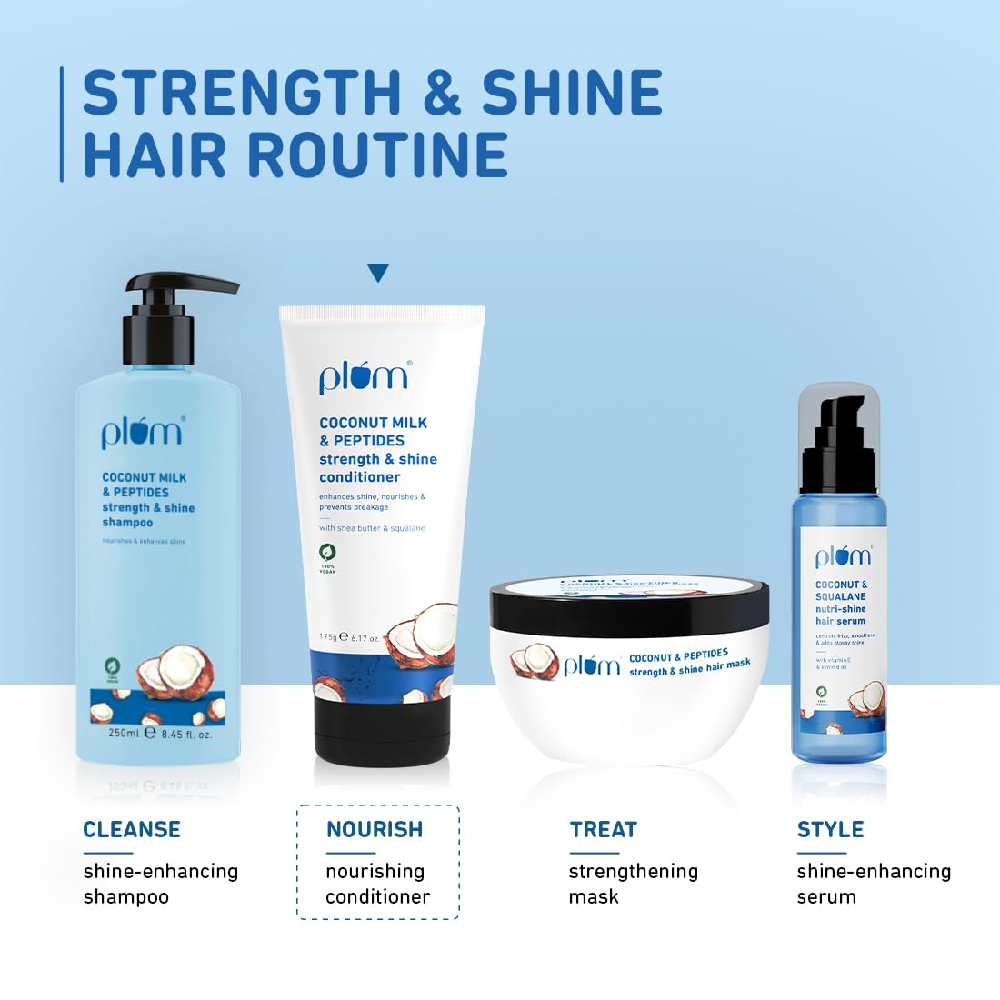 Plum Coconut Milk & Peptides Conditioner for Dull & Rough Hair – view 9