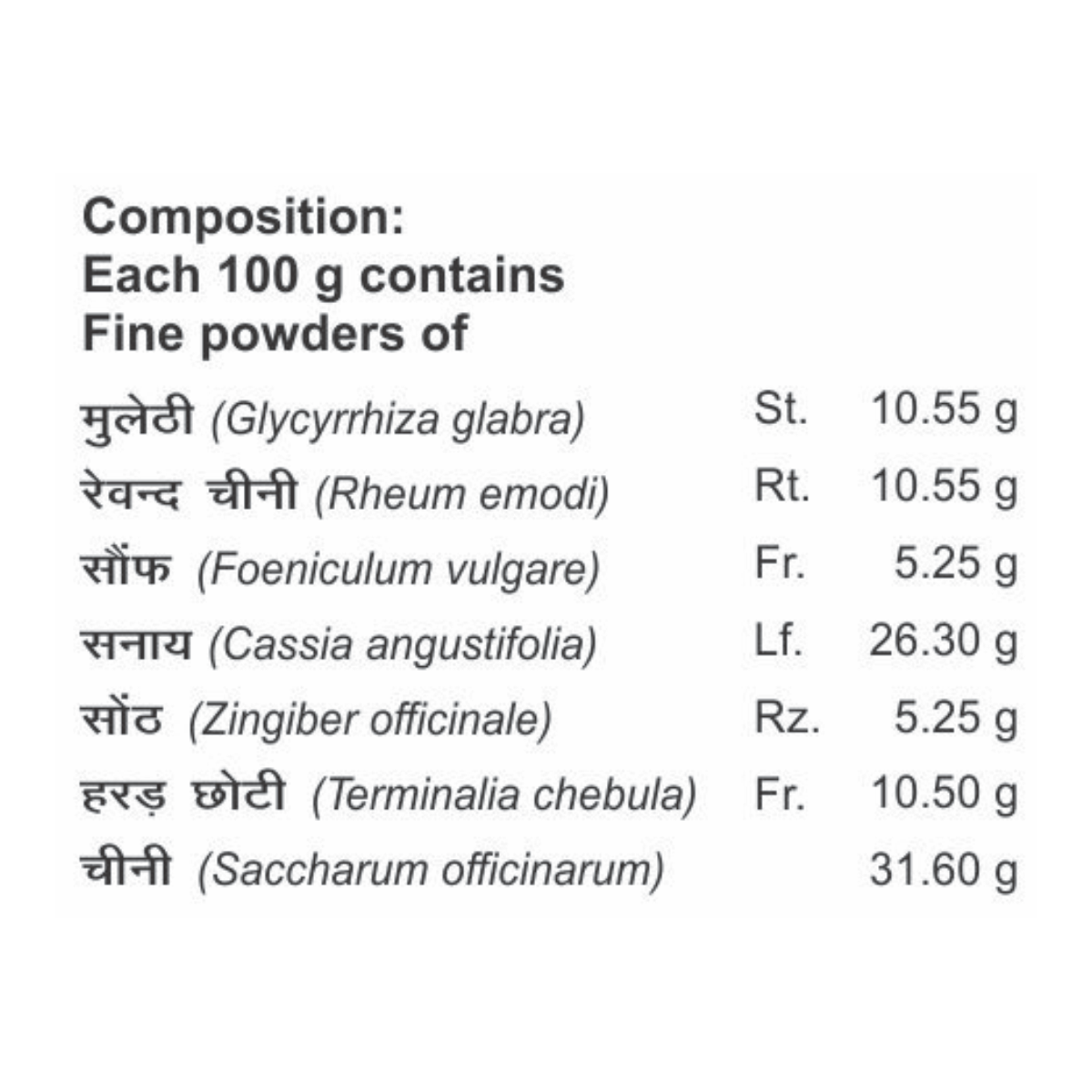 Divya Udarkalp Churna 100 g – view 4