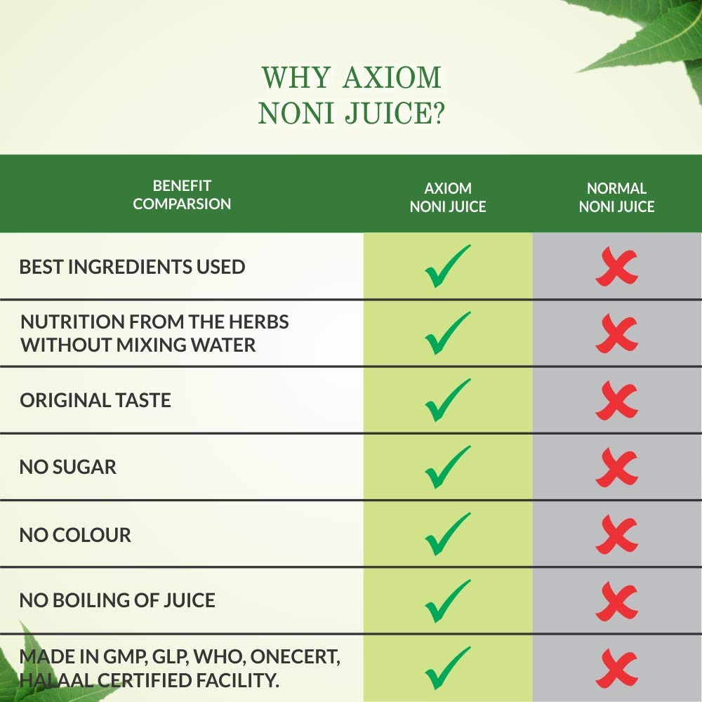 Axiom Ayurveda Noni Juice – view 5