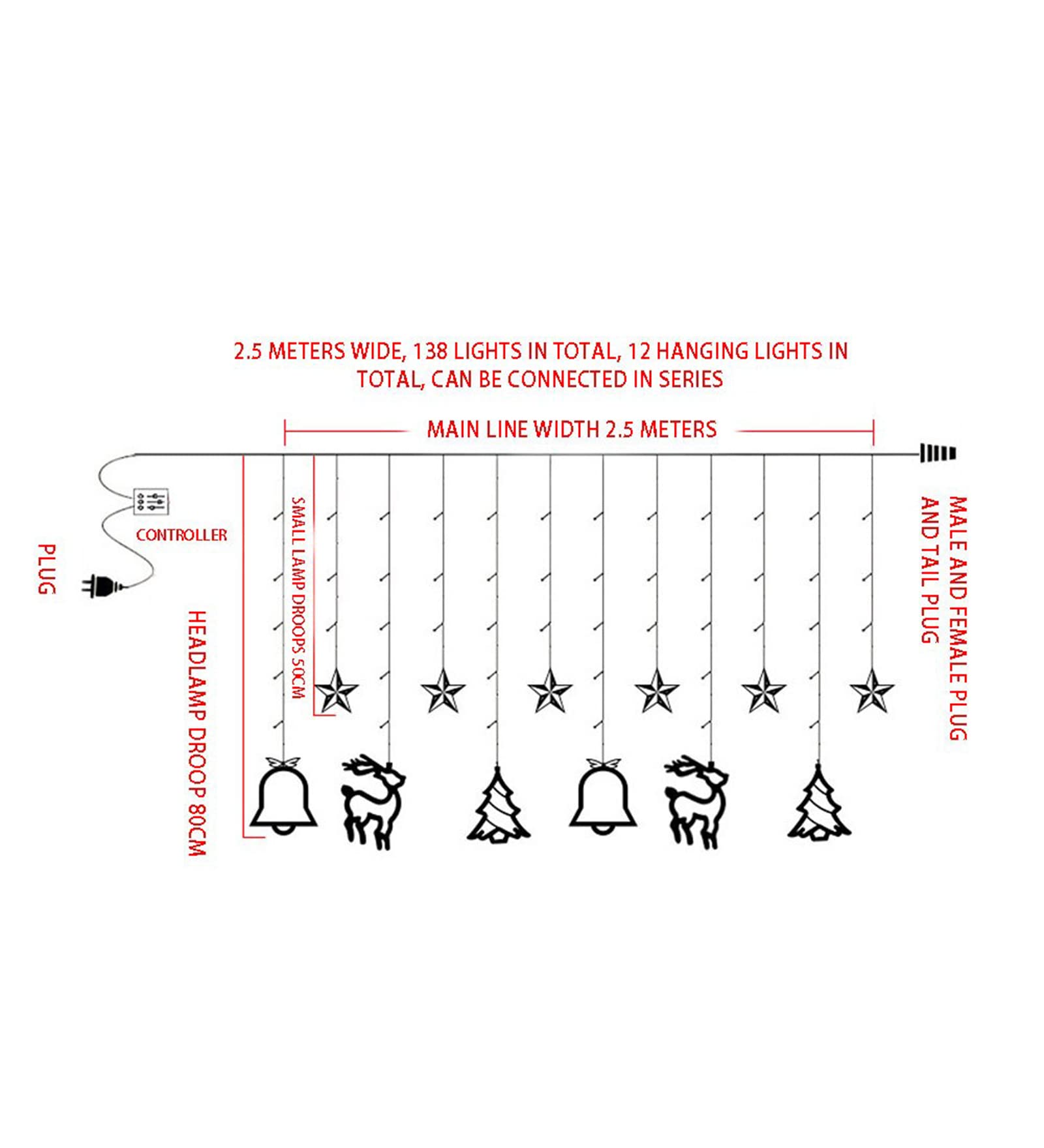 The Purple Tree Plastic Christmas Reindeer LED Curtain Lights -2.5 M (Pack of 1) Warm White, Lights for Christmas, Christmas Lights, Led Curtain Light, Festive Light, – view 3