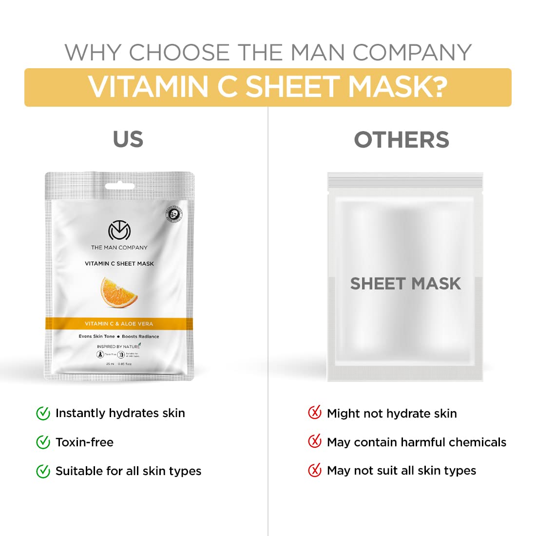 The Man Company Vitamin C Sheet Mask with Hyaluronic Acid & Lemon – view 6