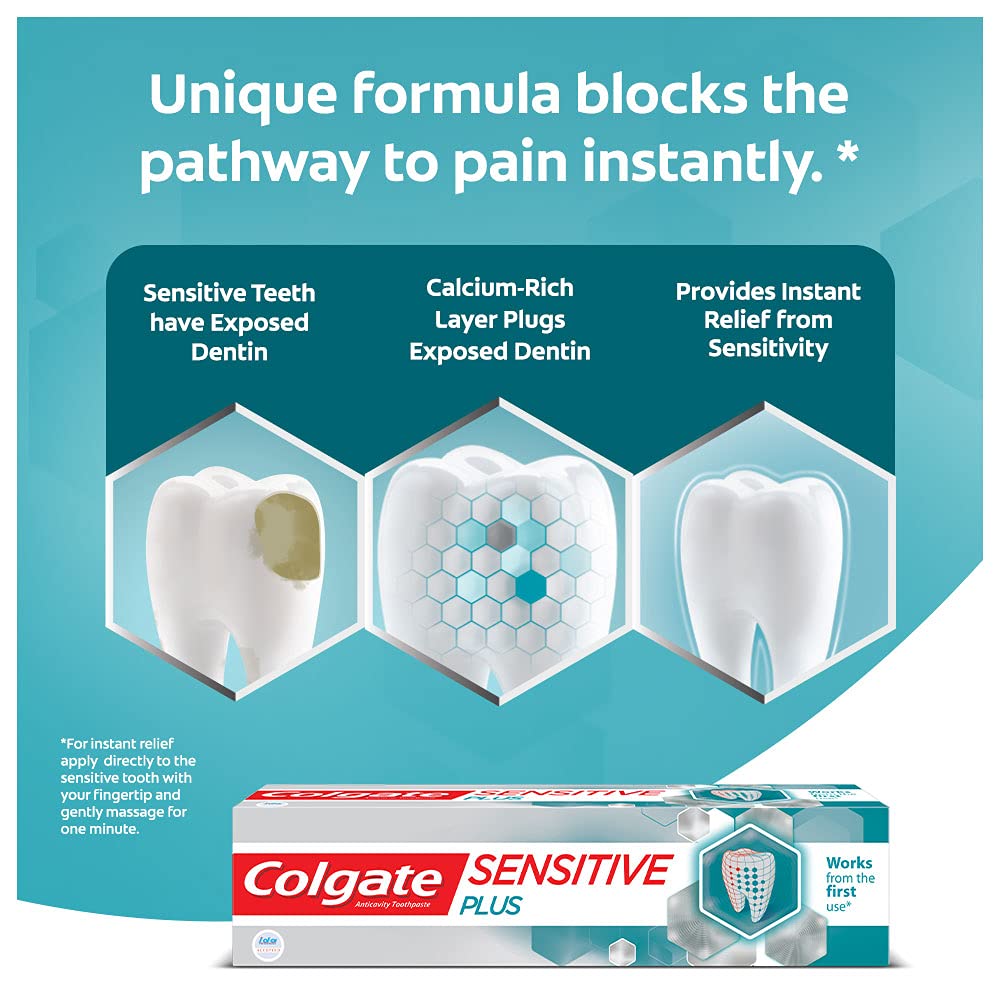 Colgate Sensitive Plus Toothpaste, for Instant Relief from Sensitivity with Pro Argin Formula, 70g – view 5